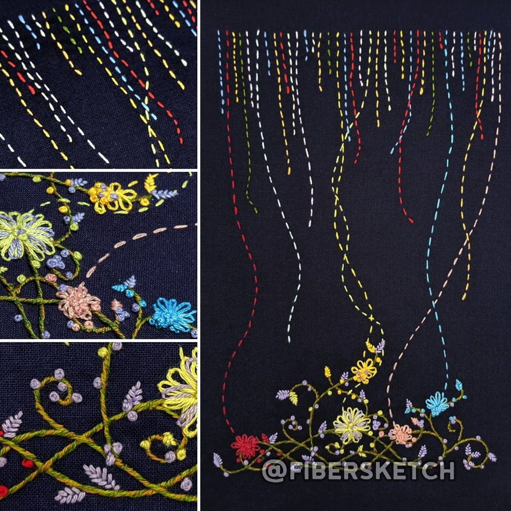 Embroidery Art - 'Nourish, May 2020', 2020